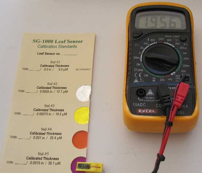 Leaf Sensor - Digital Meter - Calibration Card Combo Pak